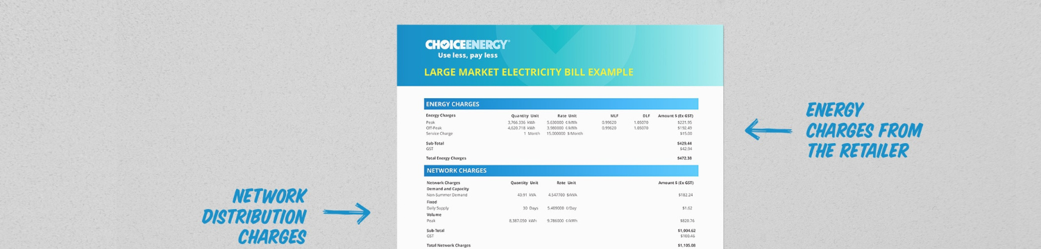 What are demand charges